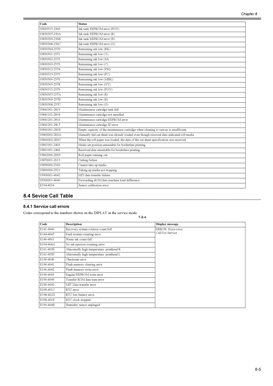 Canon 2163B002 service manual Sevice Call Table, Service call errors 