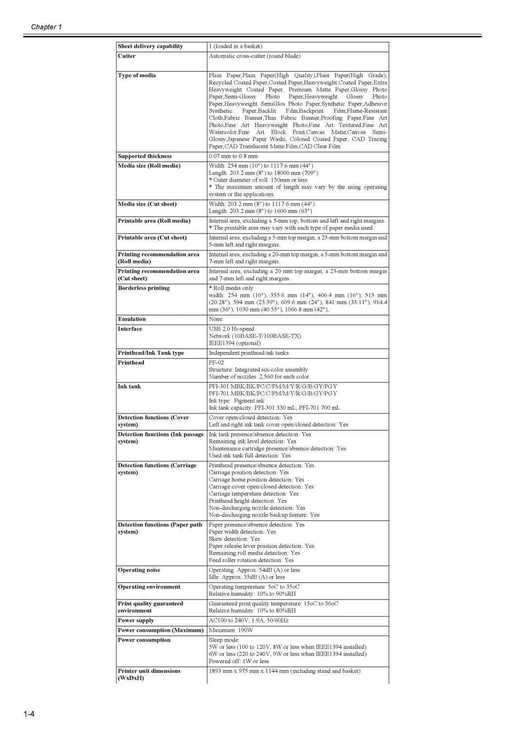 Canon 2163B002 service manual Sheet delivery capability 