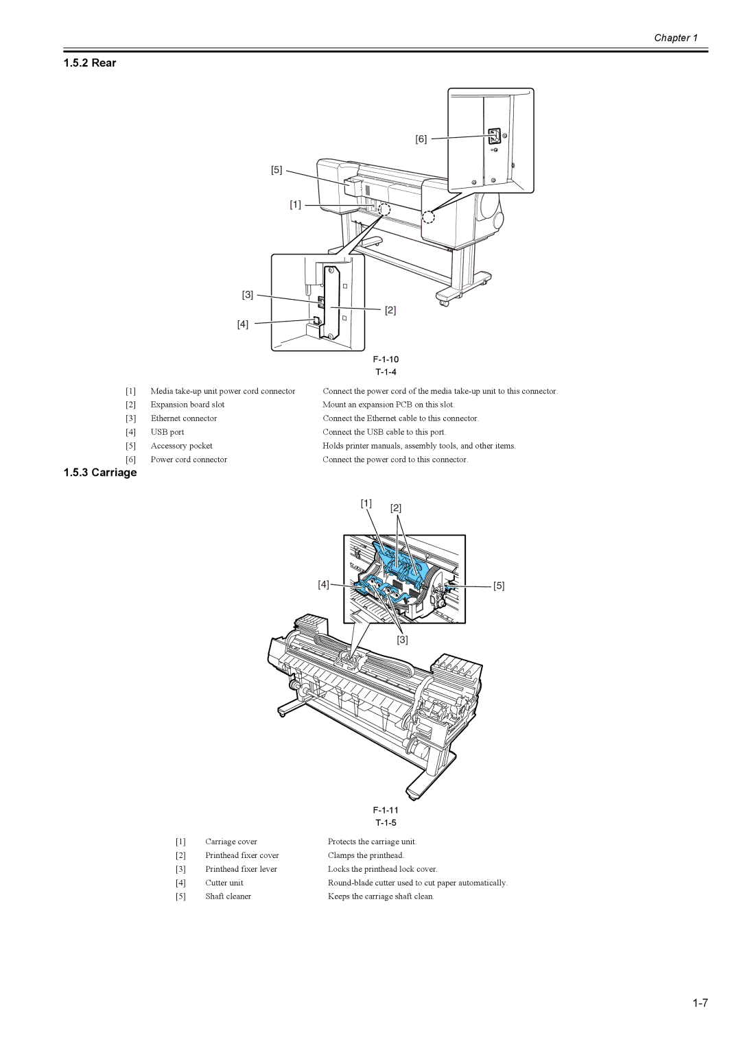 Canon 2163B002 service manual Rear, Carriage 