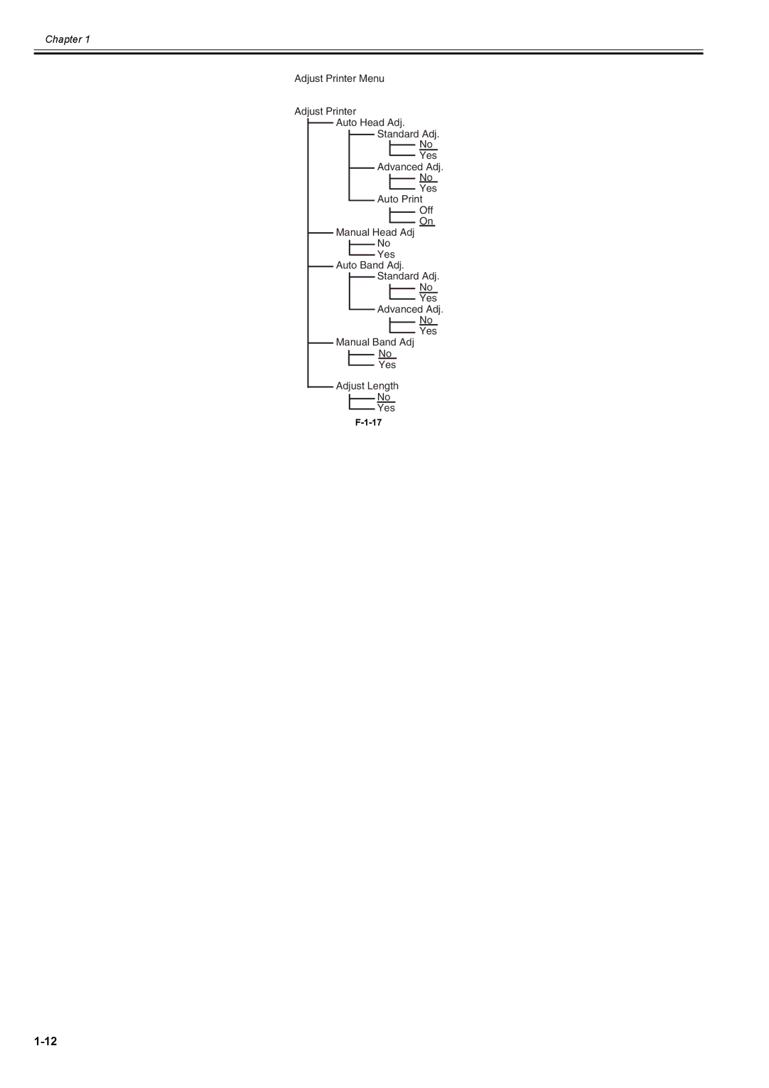 Canon 2163B002 service manual Chapter 