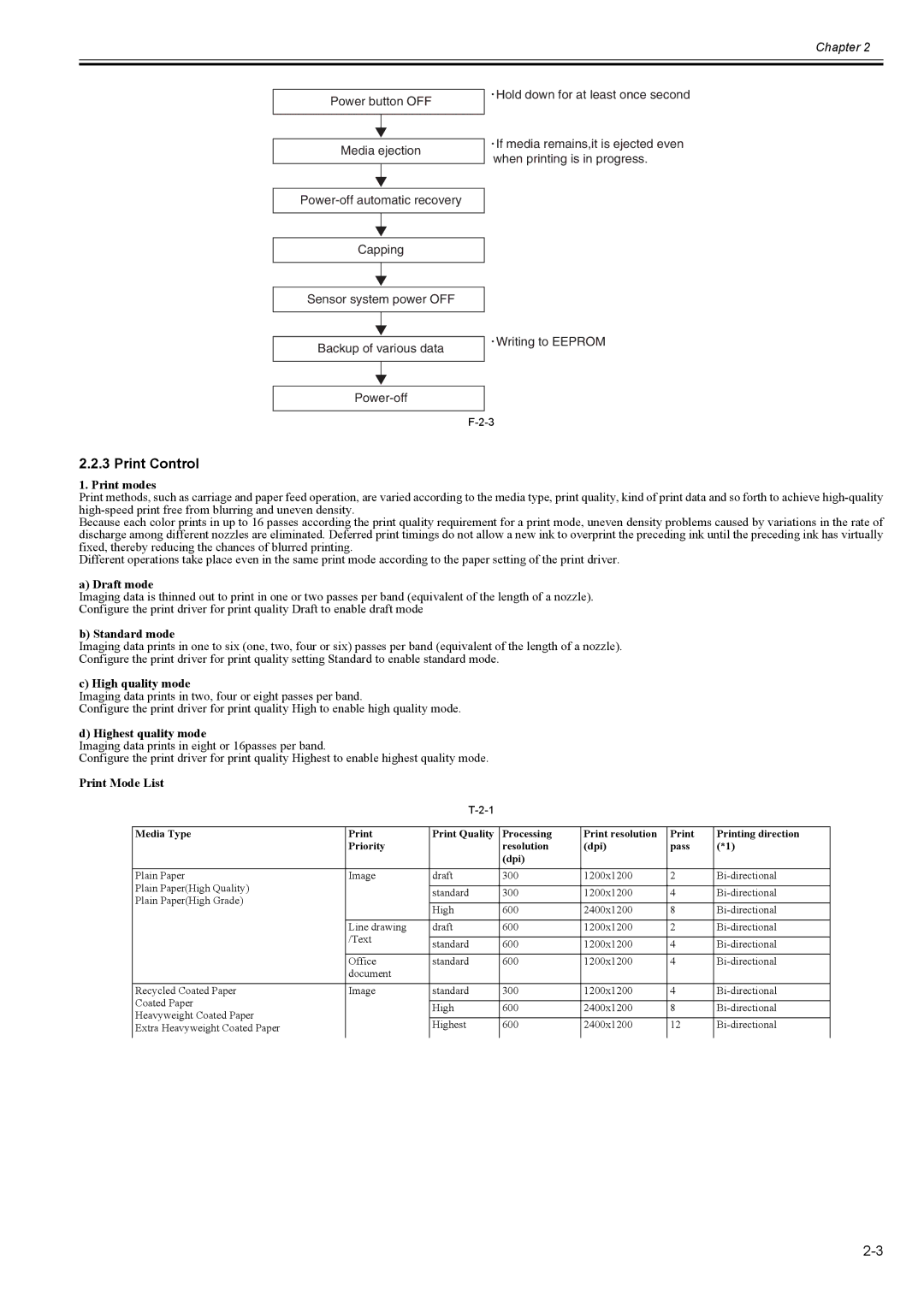 Canon 2163B002 service manual Print Control 