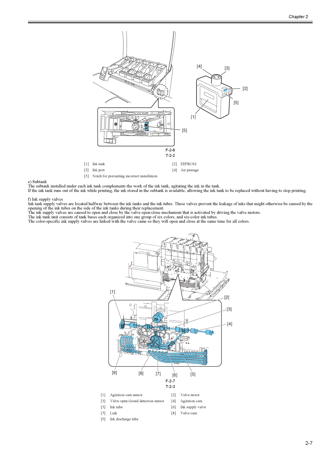 Canon 2163B002 service manual Eeprom 