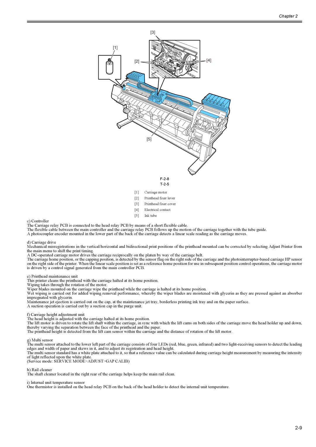 Canon 2163B002 service manual Chapter 