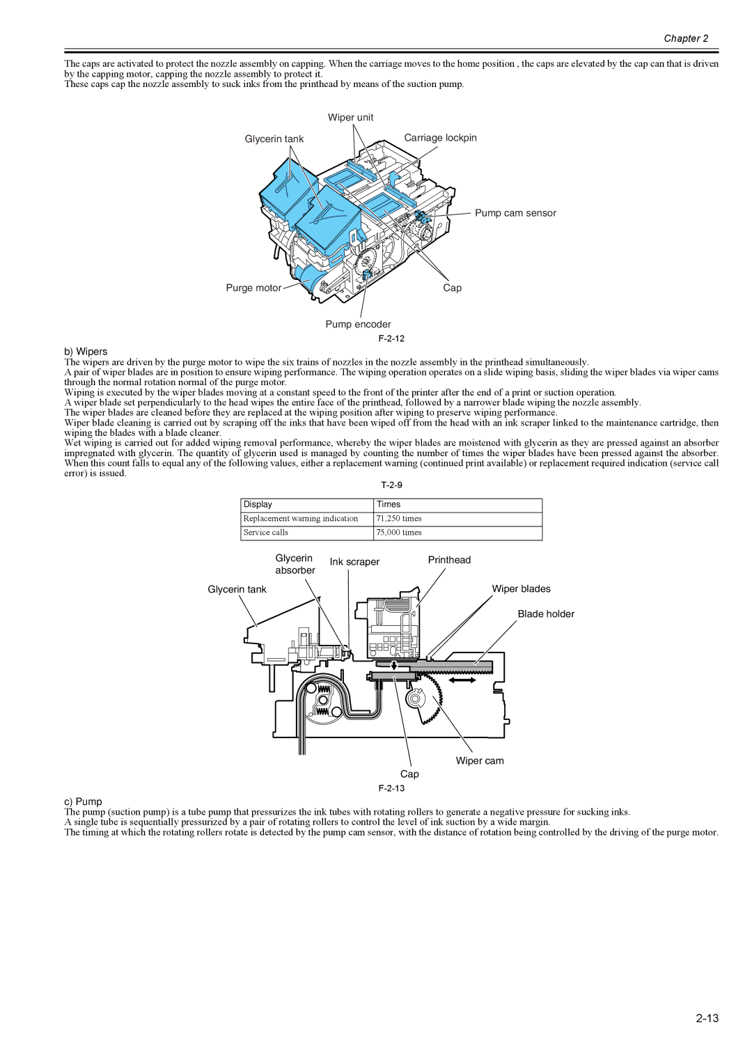 Canon 2163B002 service manual Wipers, Pump 