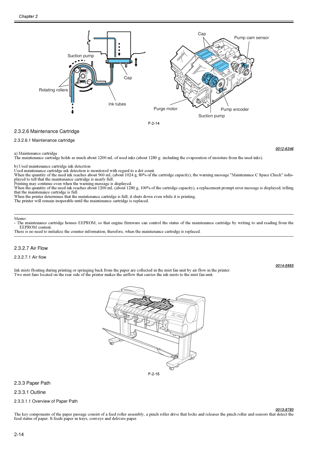 Canon 2163B002 service manual Maintenance Cartridge, Air Flow, Paper Path Outline 