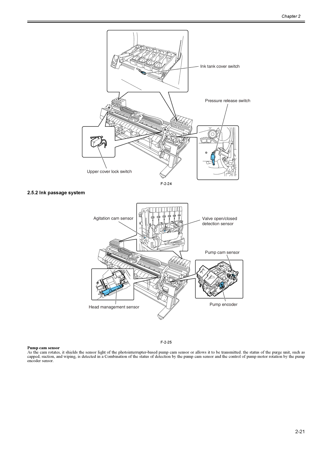 Canon 2163B002 service manual Ink passage system, Pump cam sensor 