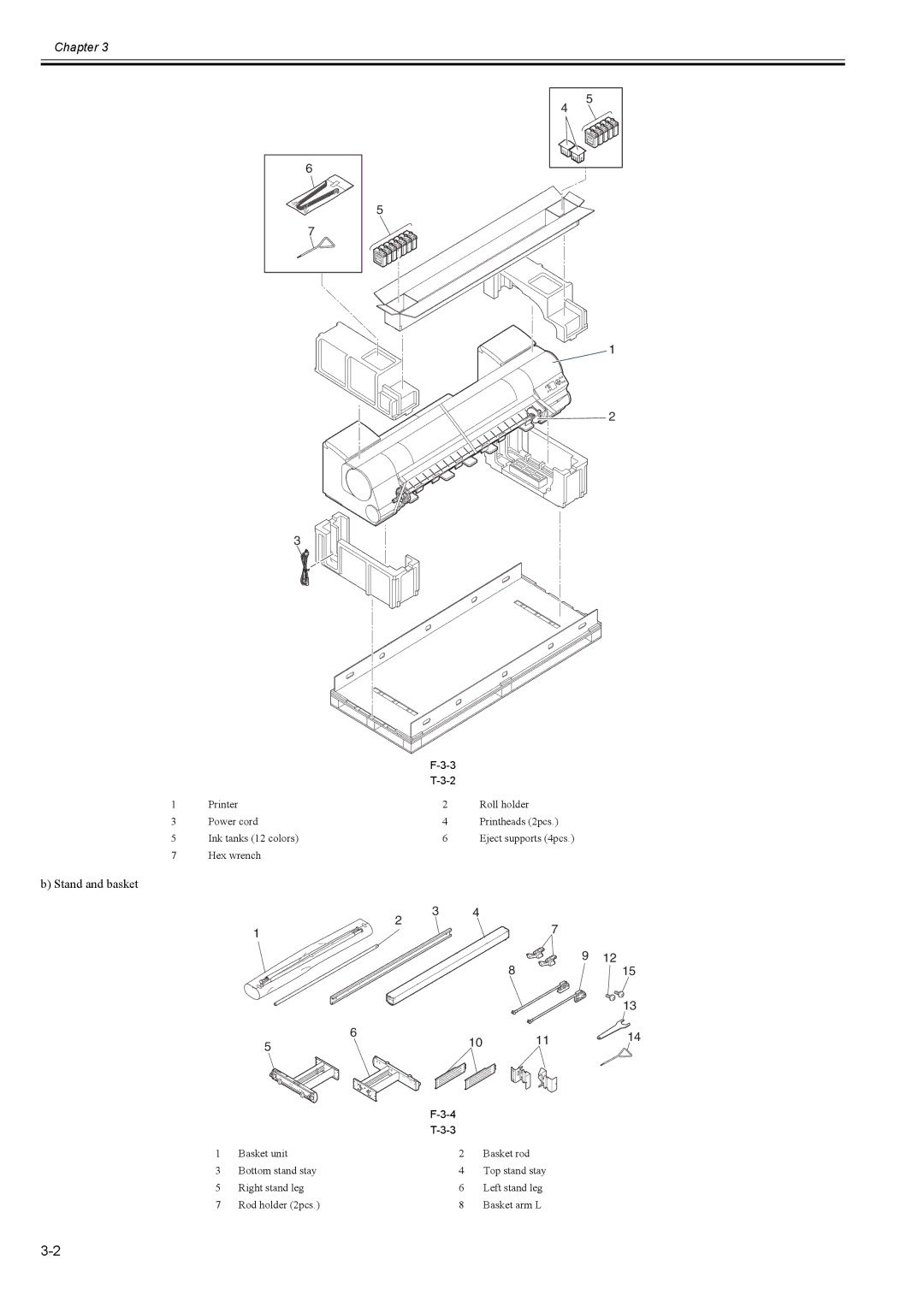 Canon 2163B002 service manual Stand and basket 