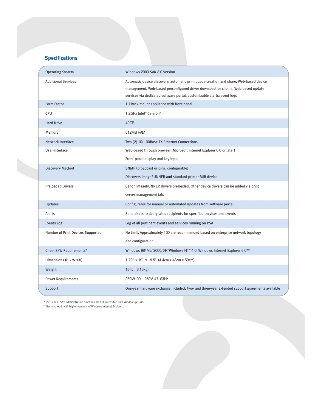 Canon 2.2 manual Specifications 