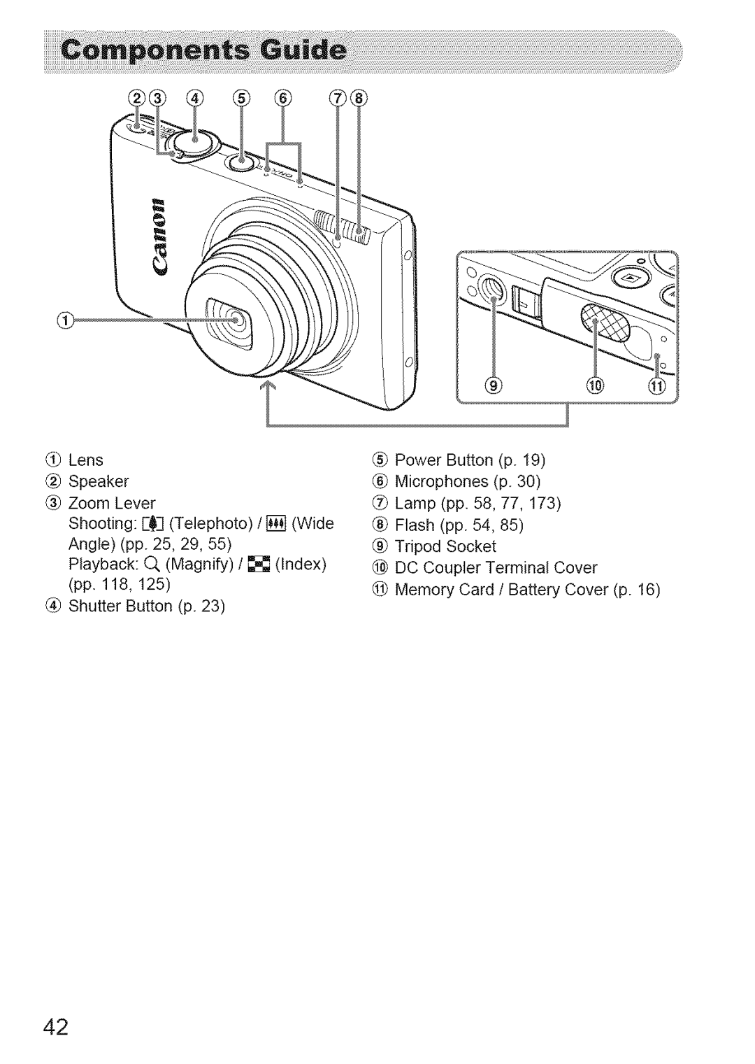 Canon 220 HS manual 