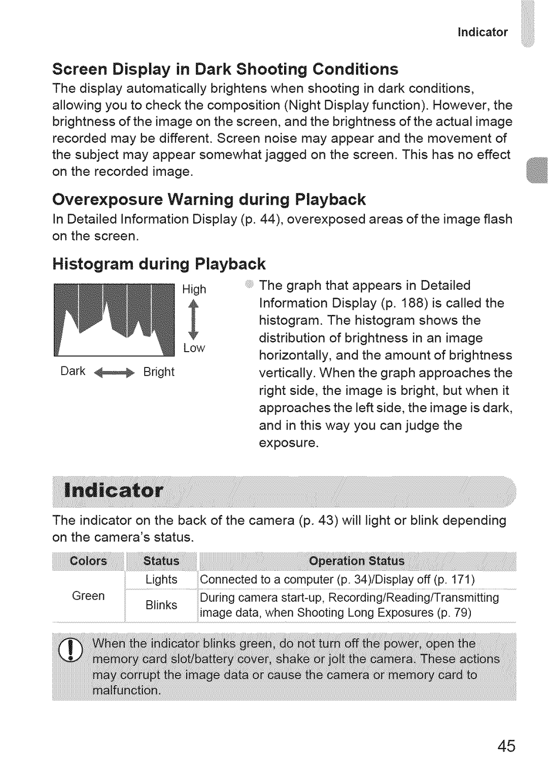 Canon 220 HS Screen Display in Dark Shooting Conditions, Overexposure Warning during Playback, Histogram during Playback 