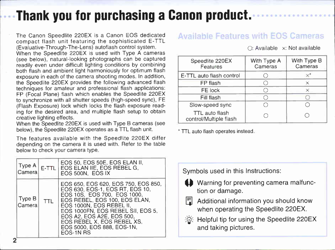 Canon 220EX manual 