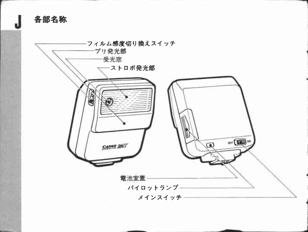 Canon 244 T manual 