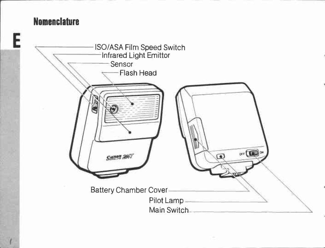 Canon 244 T manual 