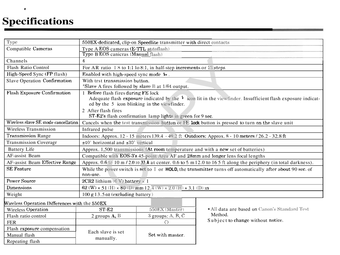 Canon 2478A002 manual Specifications, Fi2 