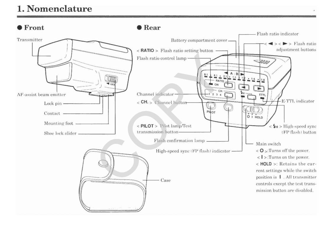 Canon 2478A002 manual Nomenclature, Front Rear 