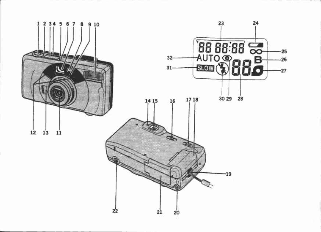 Canon 260Z, Z60IX manual 