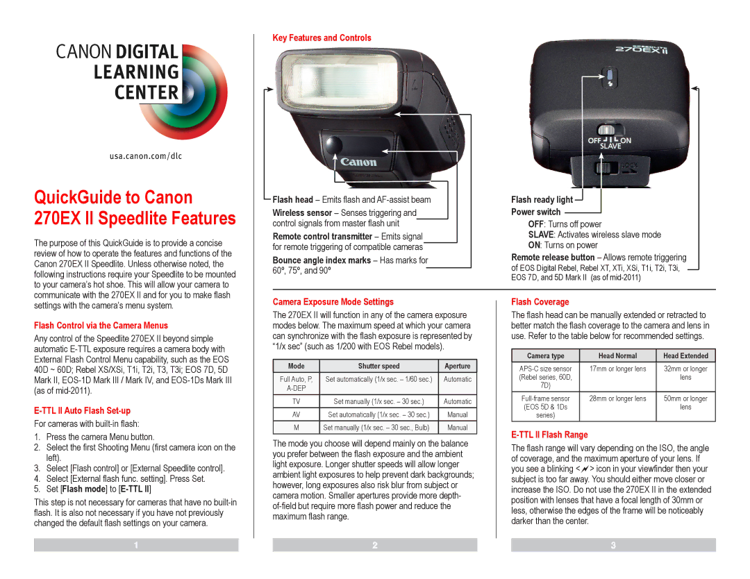 Canon 270EX II manual Key Features and Controls, Flash Control via the Camera Menus, TTL II Auto Flash Set-up 