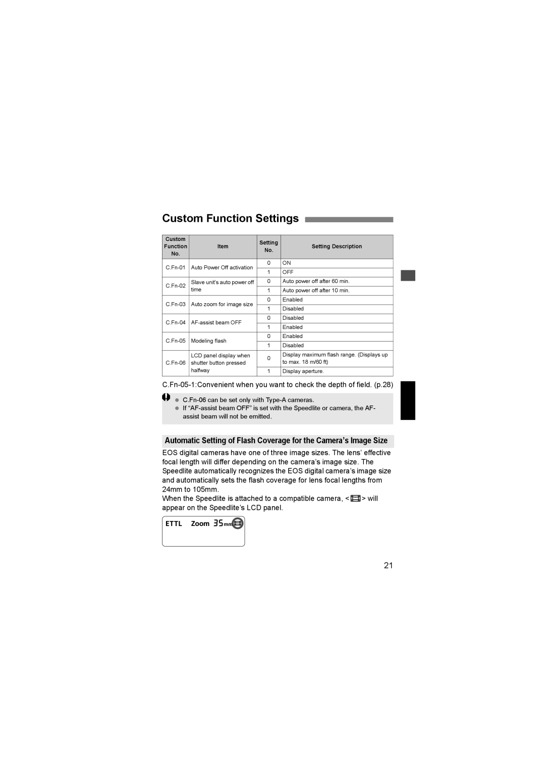 Canon 2805B002 manual Custom Function Settings, Setting Description 