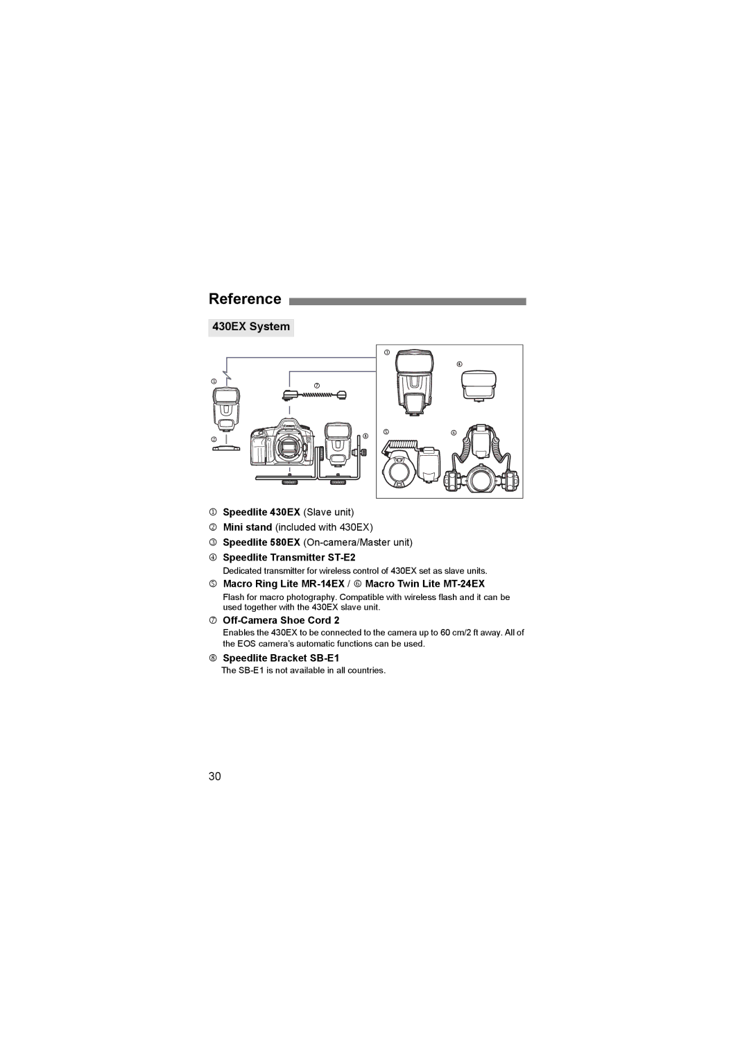 Canon 2805B002 manual Reference, 430EX System 