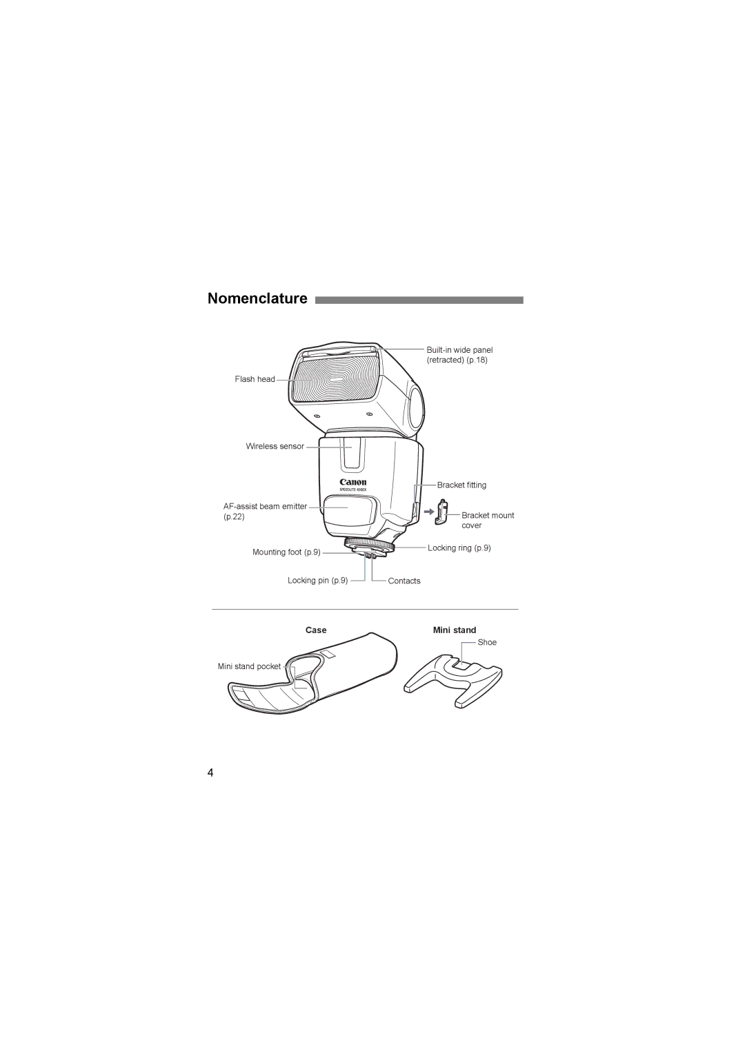 Canon 2805B002 manual Nomenclature, Case 