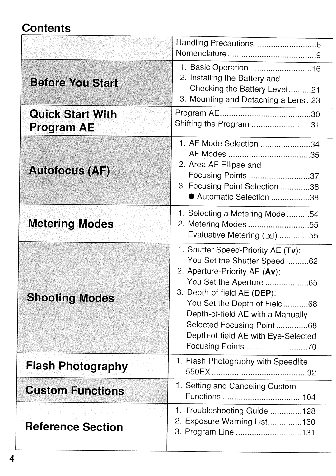 Canon 3 manual 