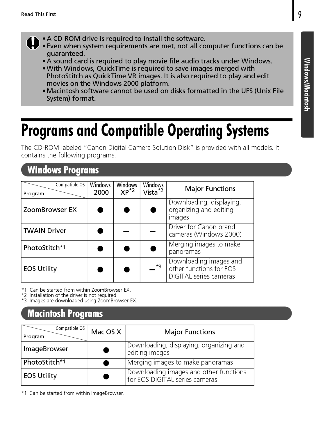 Canon 30 manual Windows Programs, Macintosh Programs 