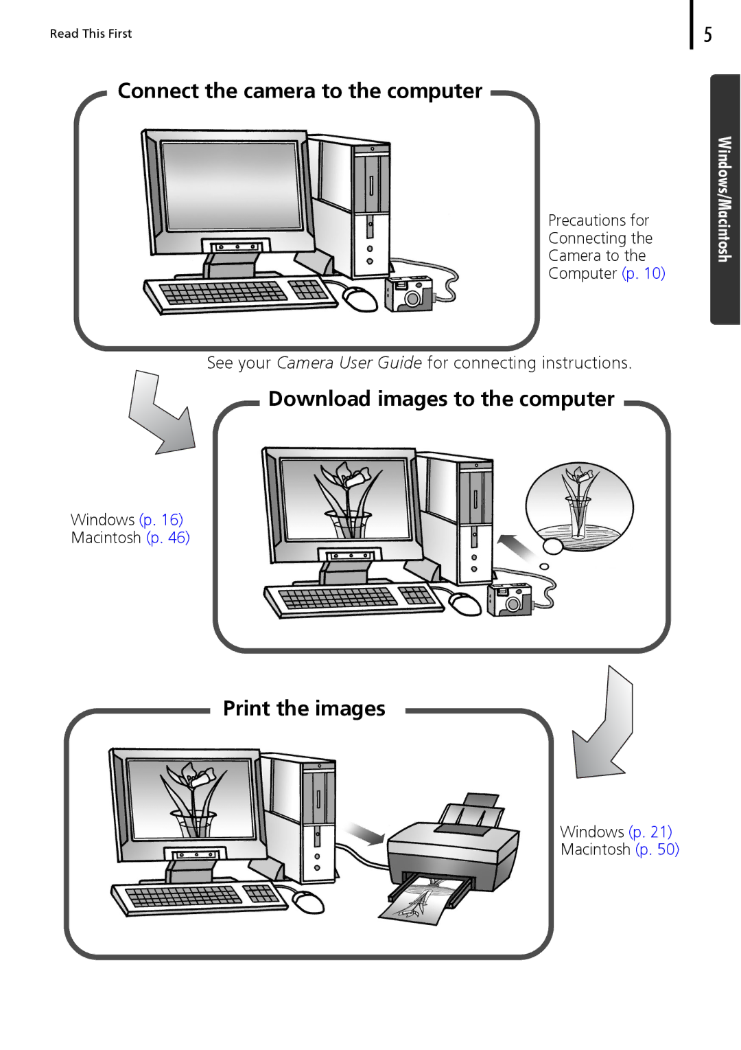 Canon 30 manual Download images to the computer 