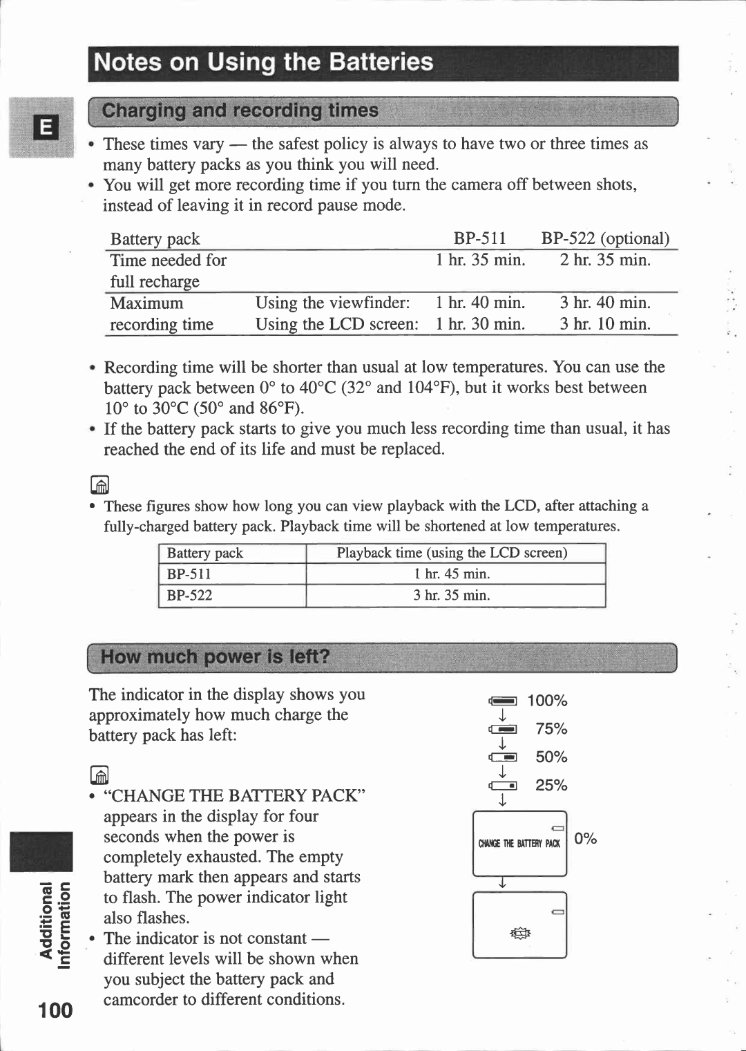 Canon 30 manual 