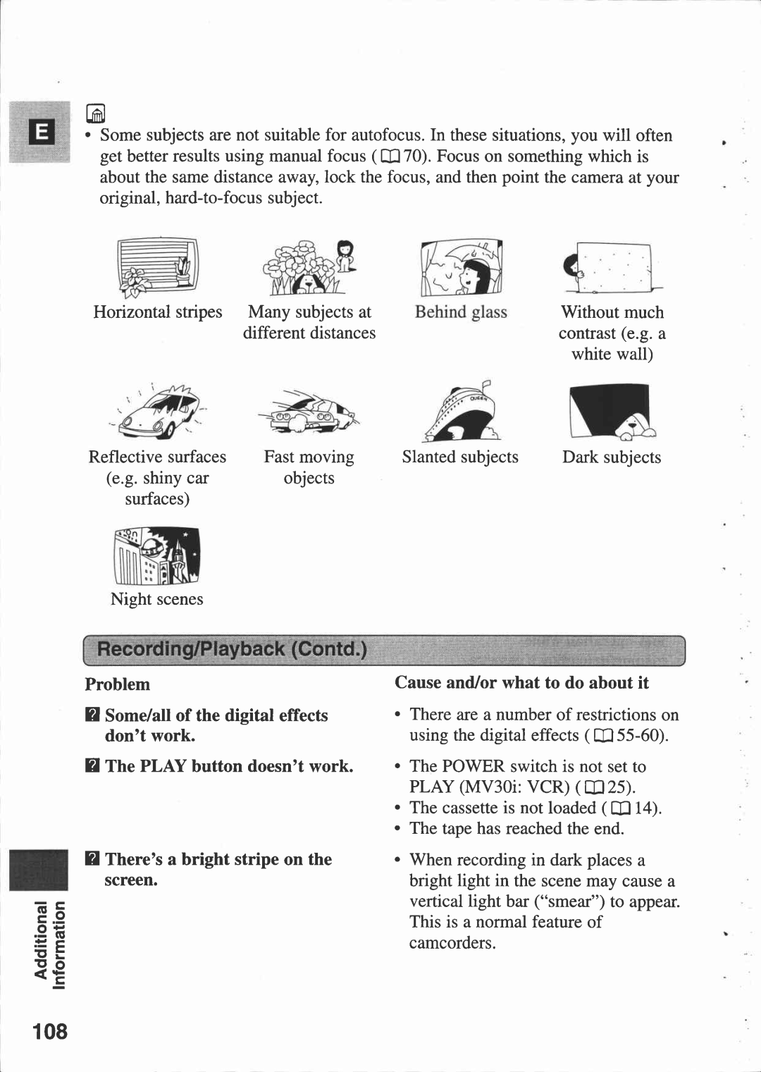 Canon 30 manual 