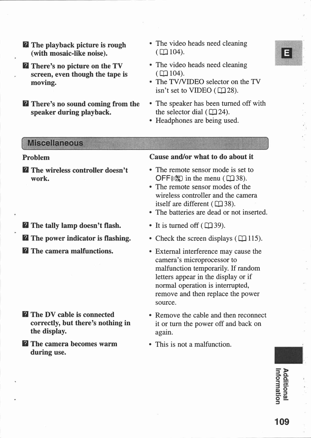 Canon 30 manual 