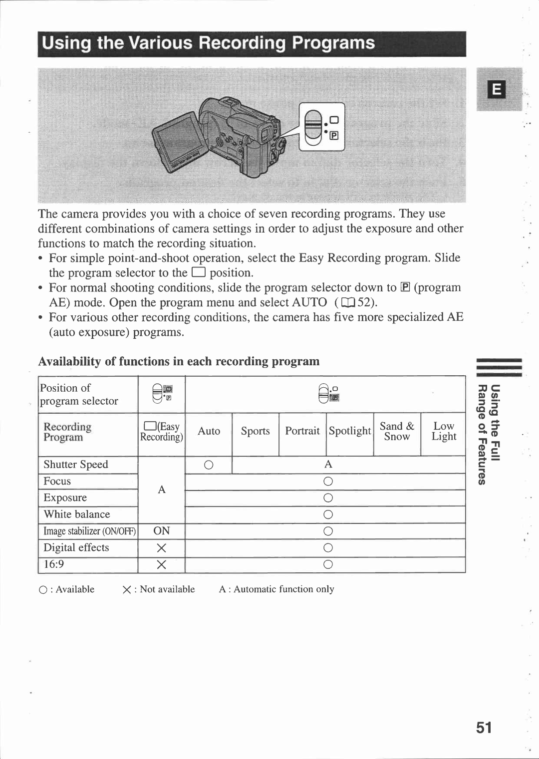 Canon 30 manual 