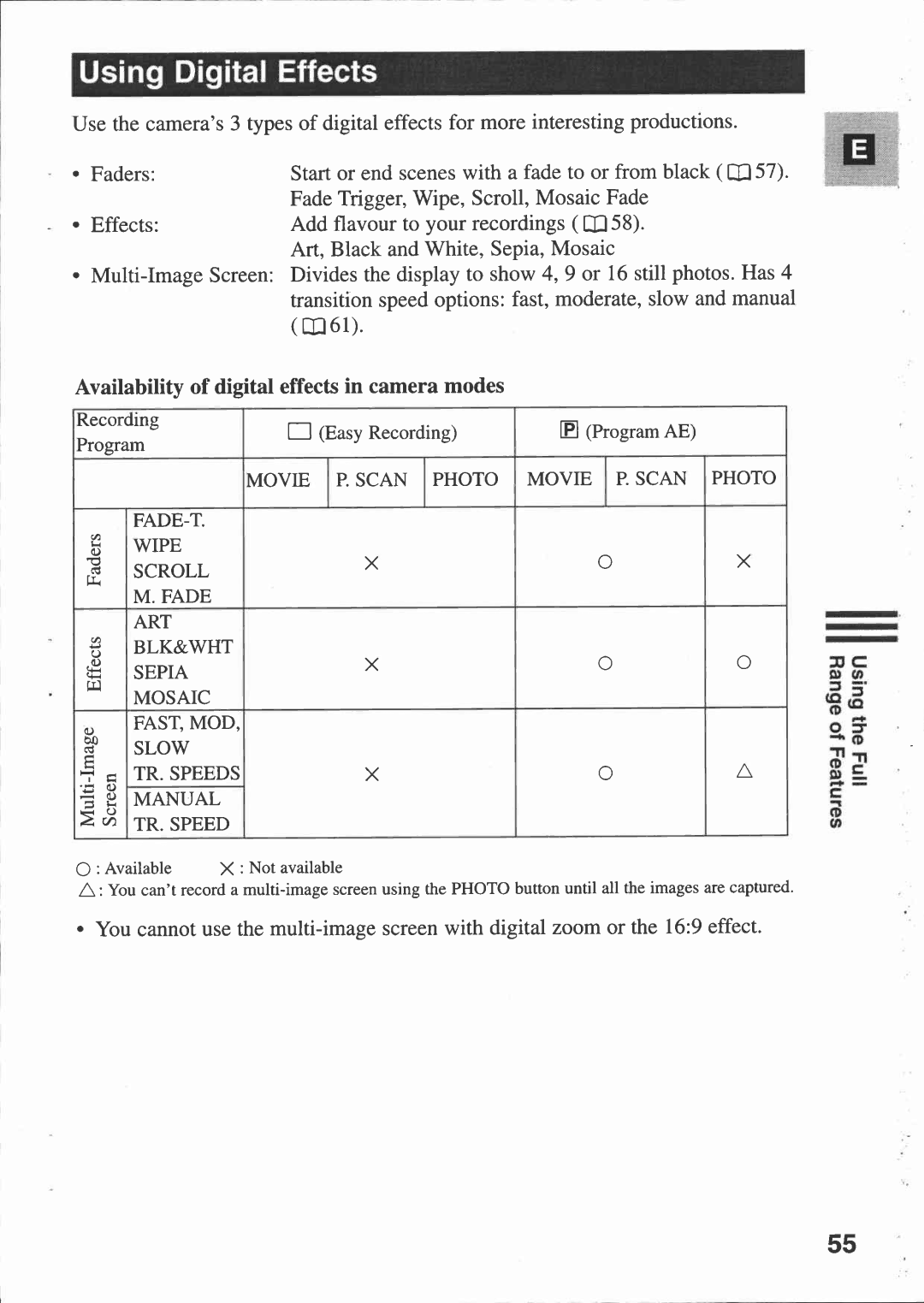 Canon 30 manual 