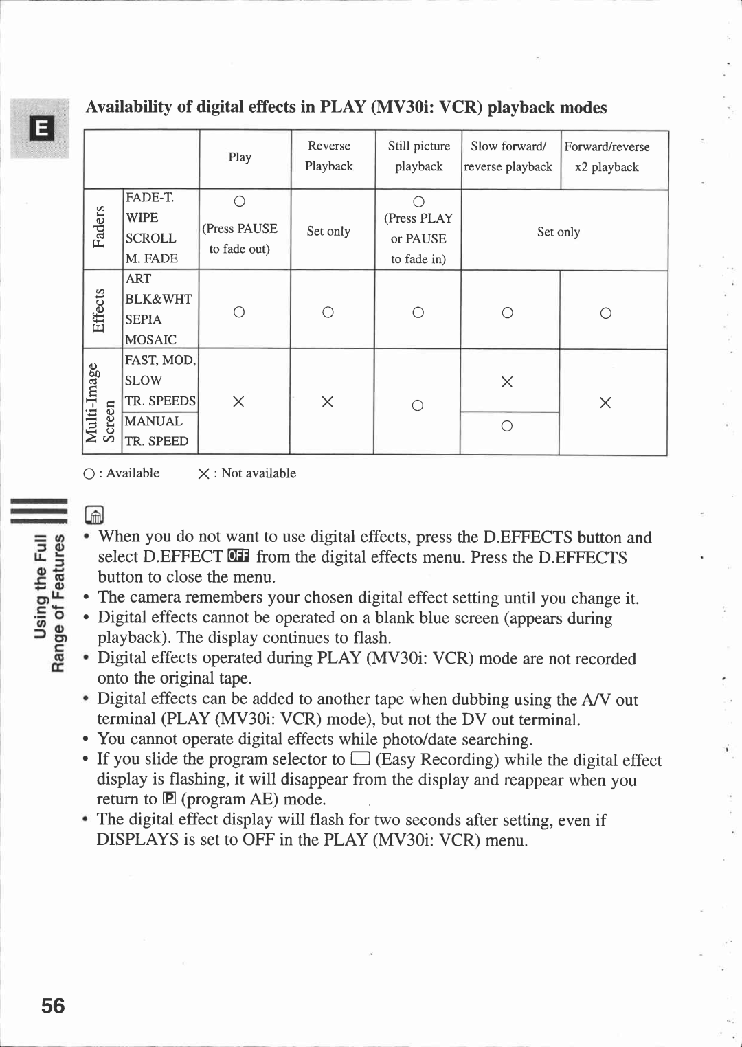 Canon 30 manual 