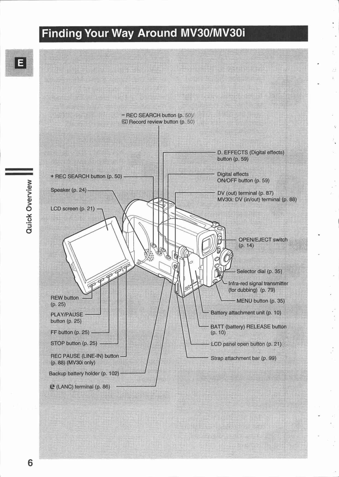 Canon 30 manual 