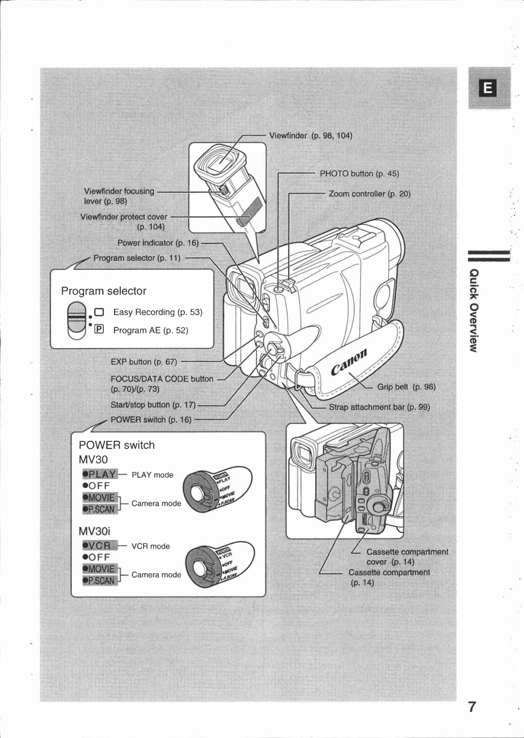 Canon 30 manual 