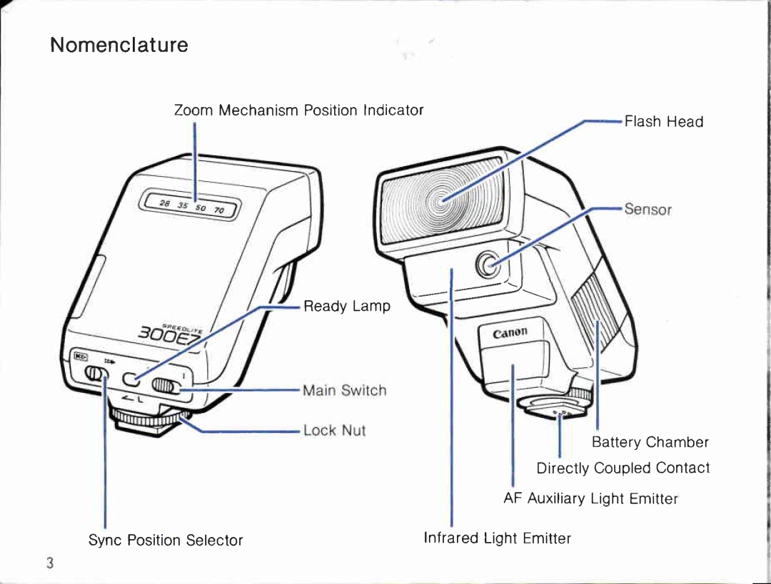 Canon 300 EZ manual 