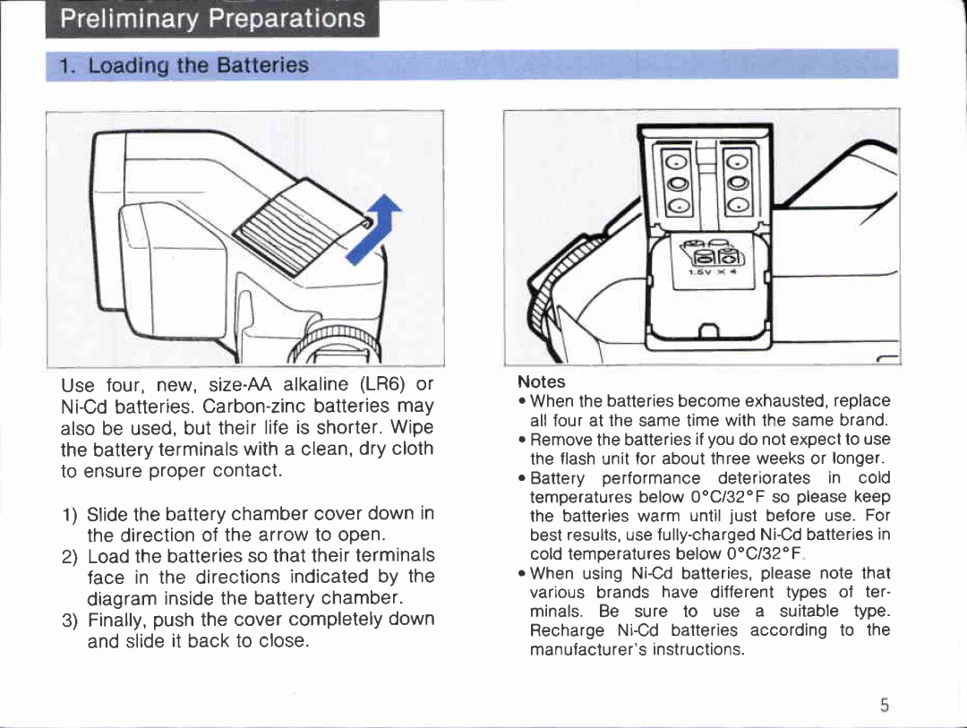 Canon 300 EZ manual 