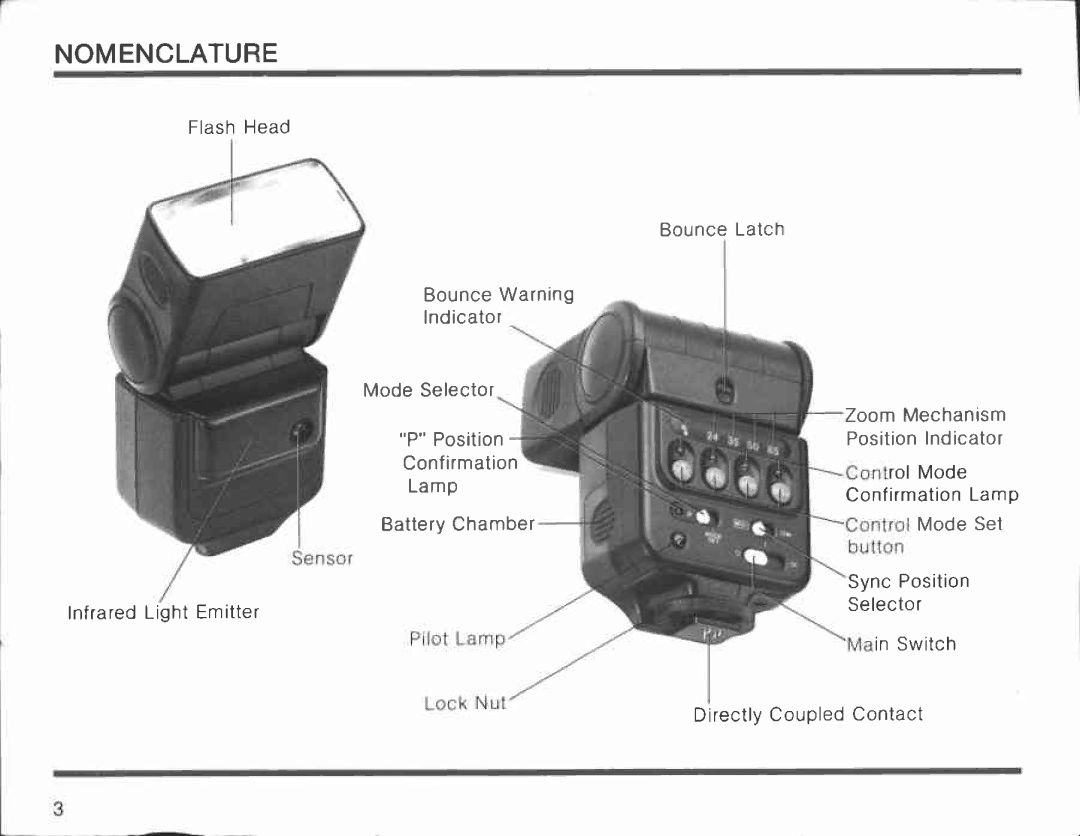 Canon 300 TL manual 