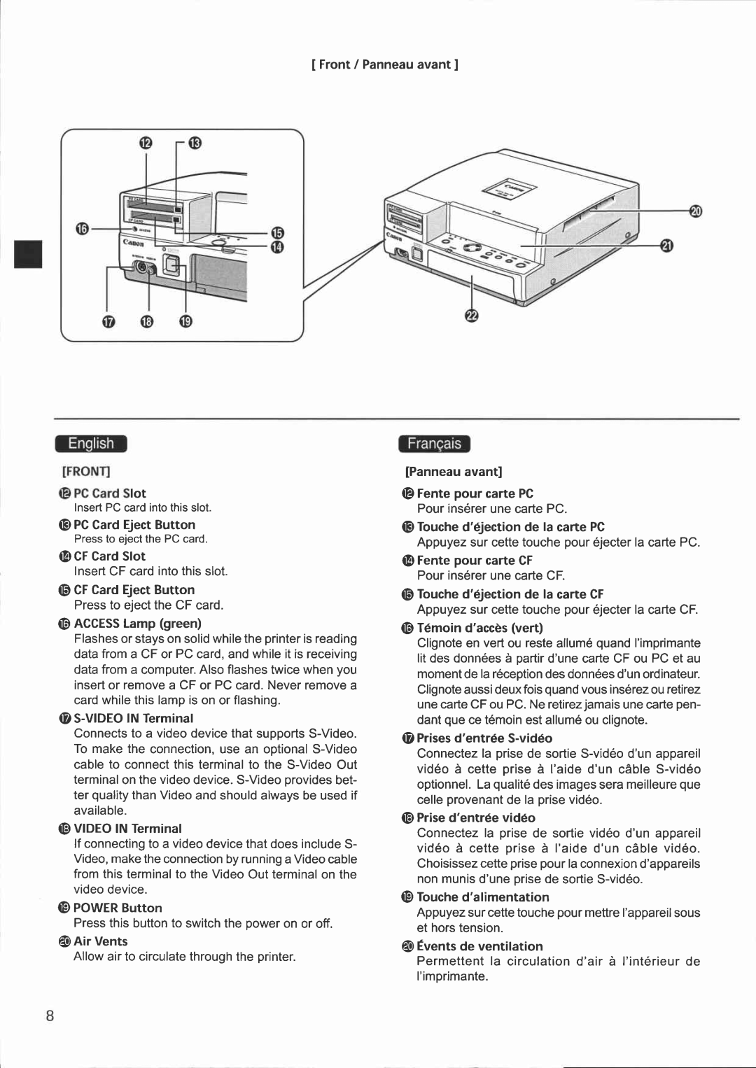 Canon 300 manual 