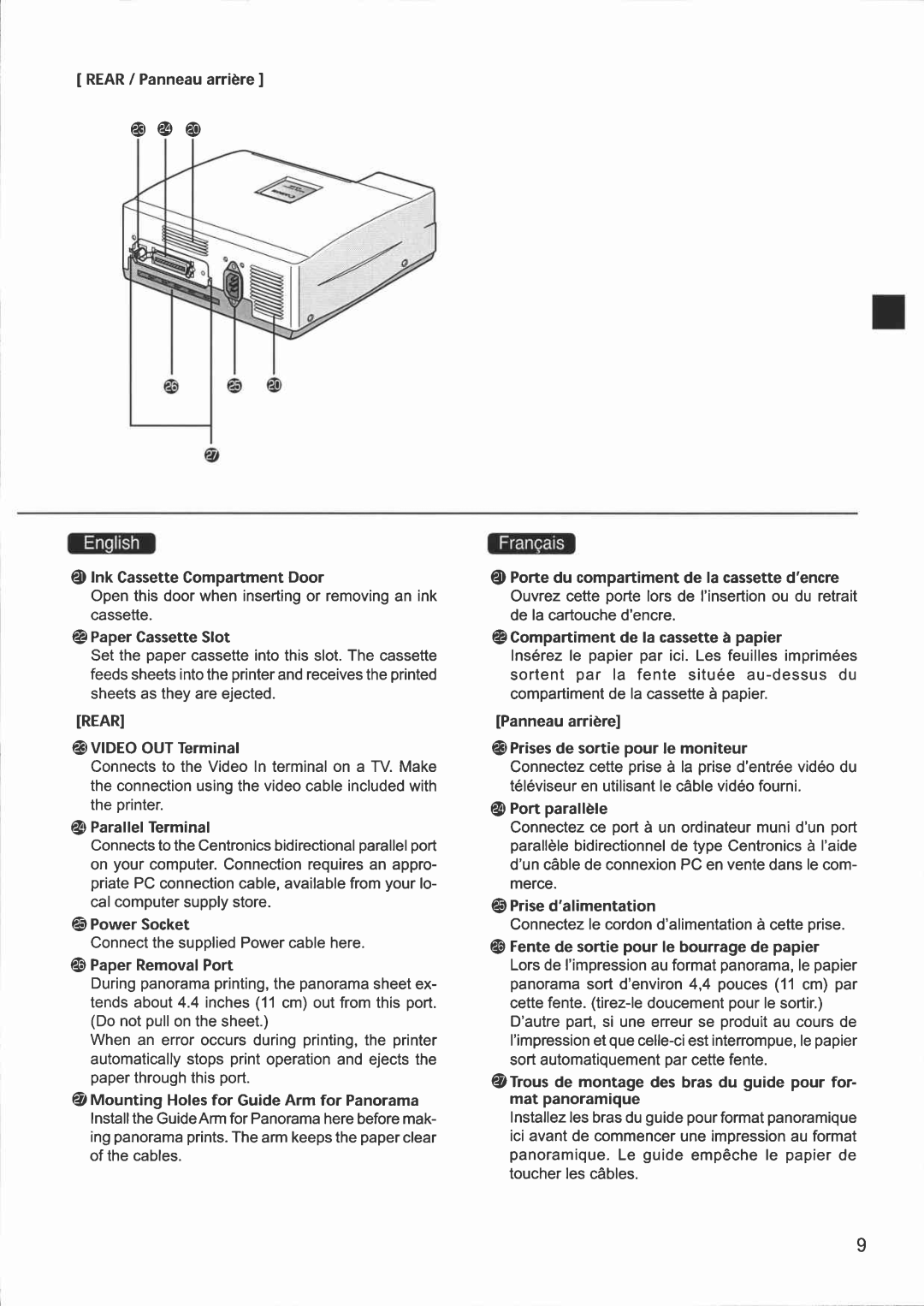 Canon 300 manual 