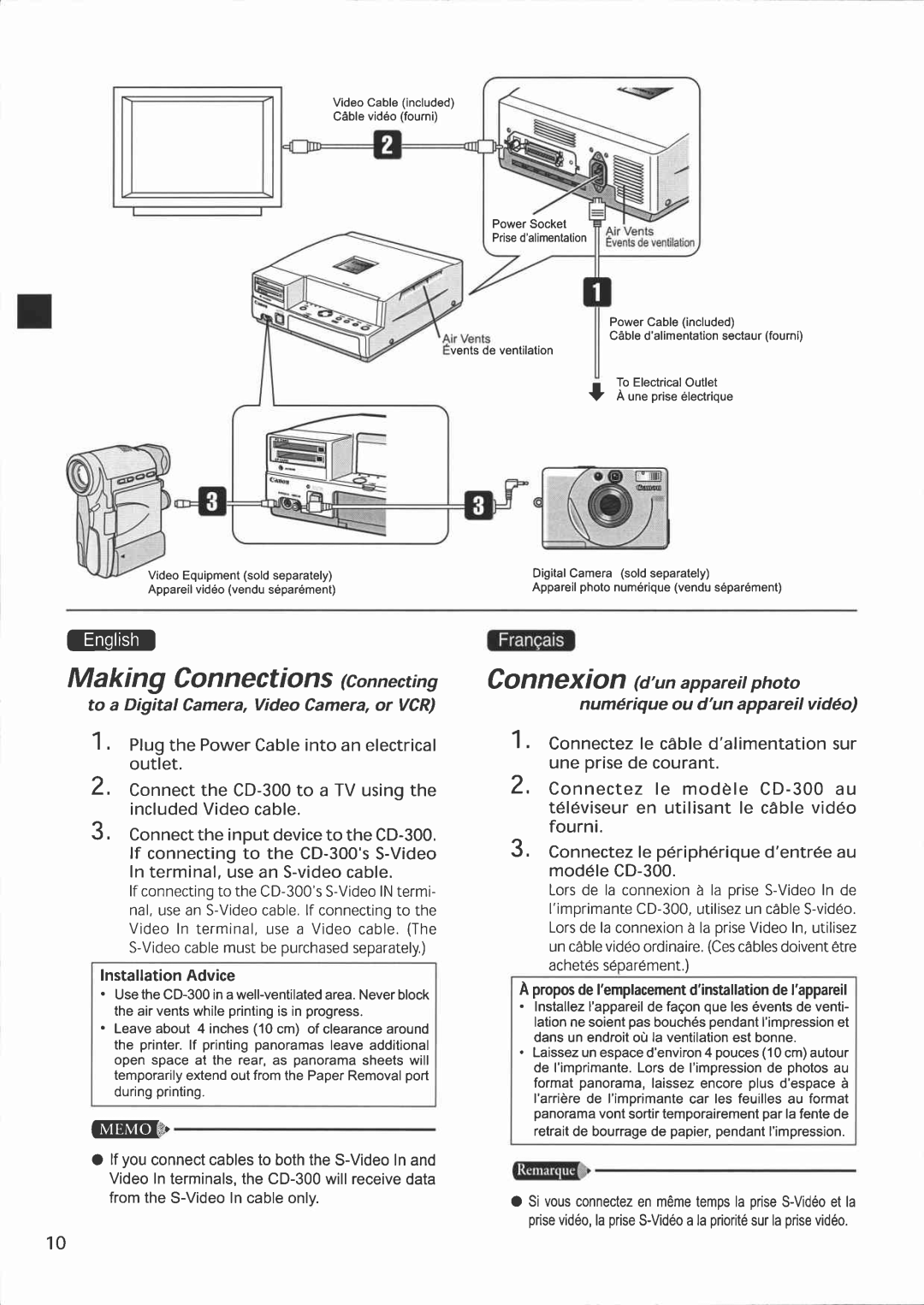 Canon 300 manual 