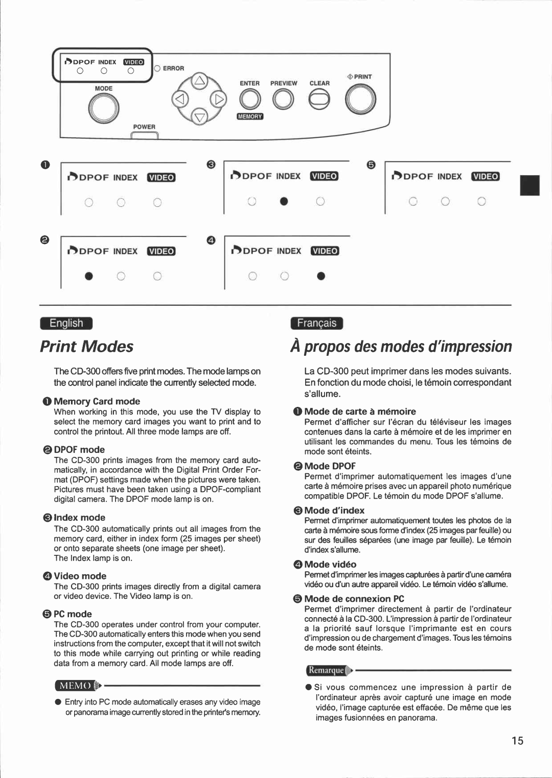 Canon 300 manual 