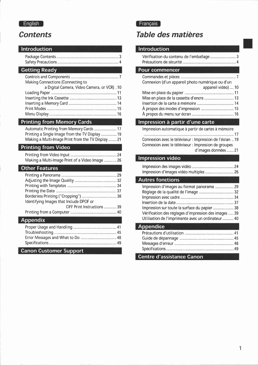 Canon 300 manual 