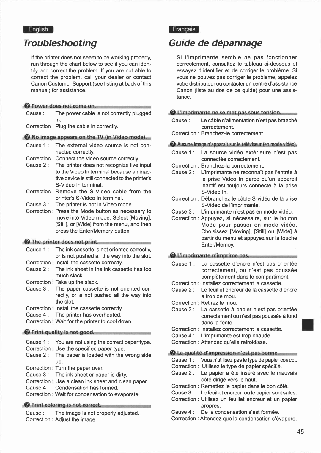 Canon 300 manual 