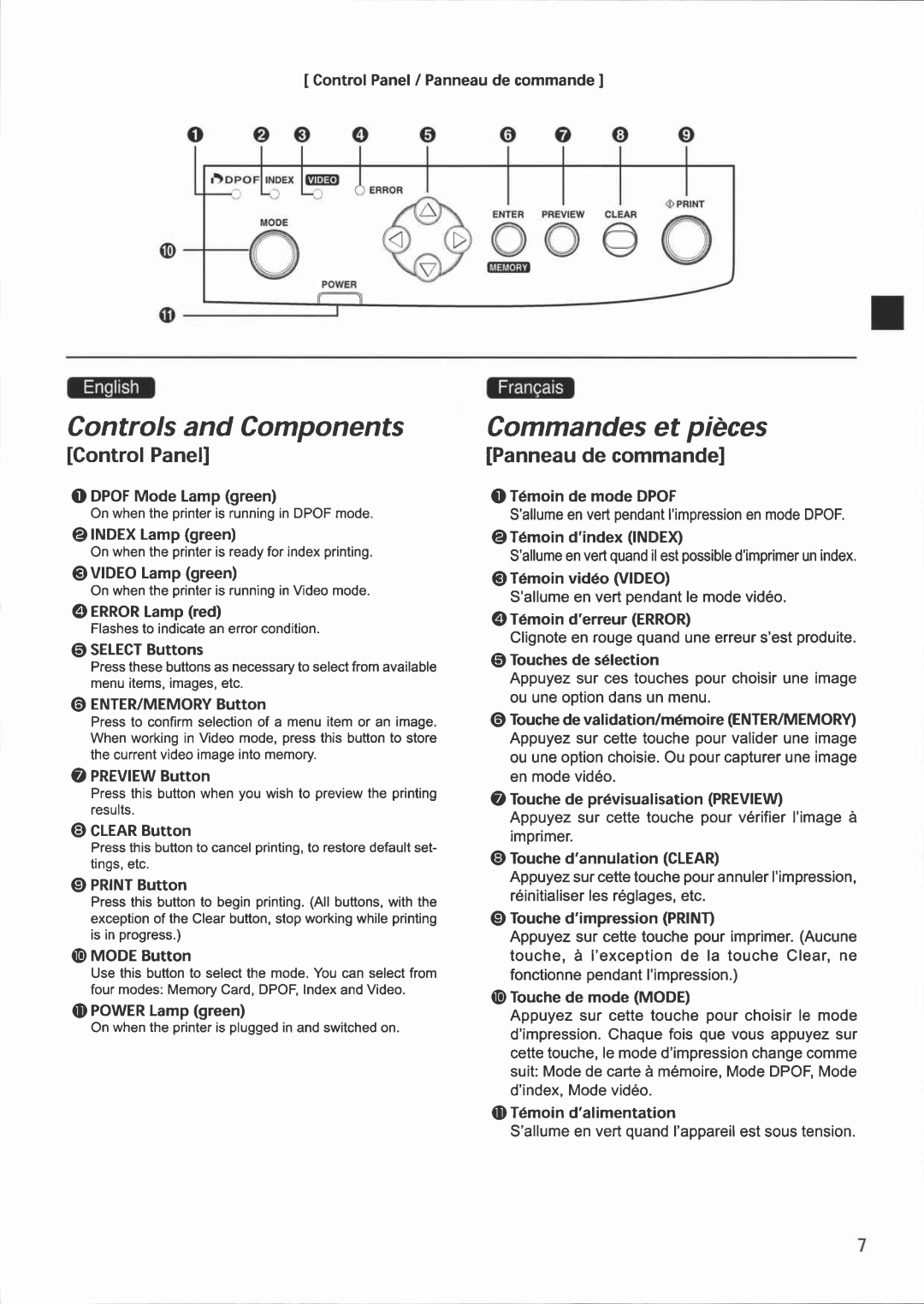 Canon 300 manual 