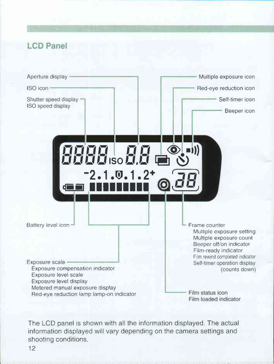 Canon 3000 QD manual 