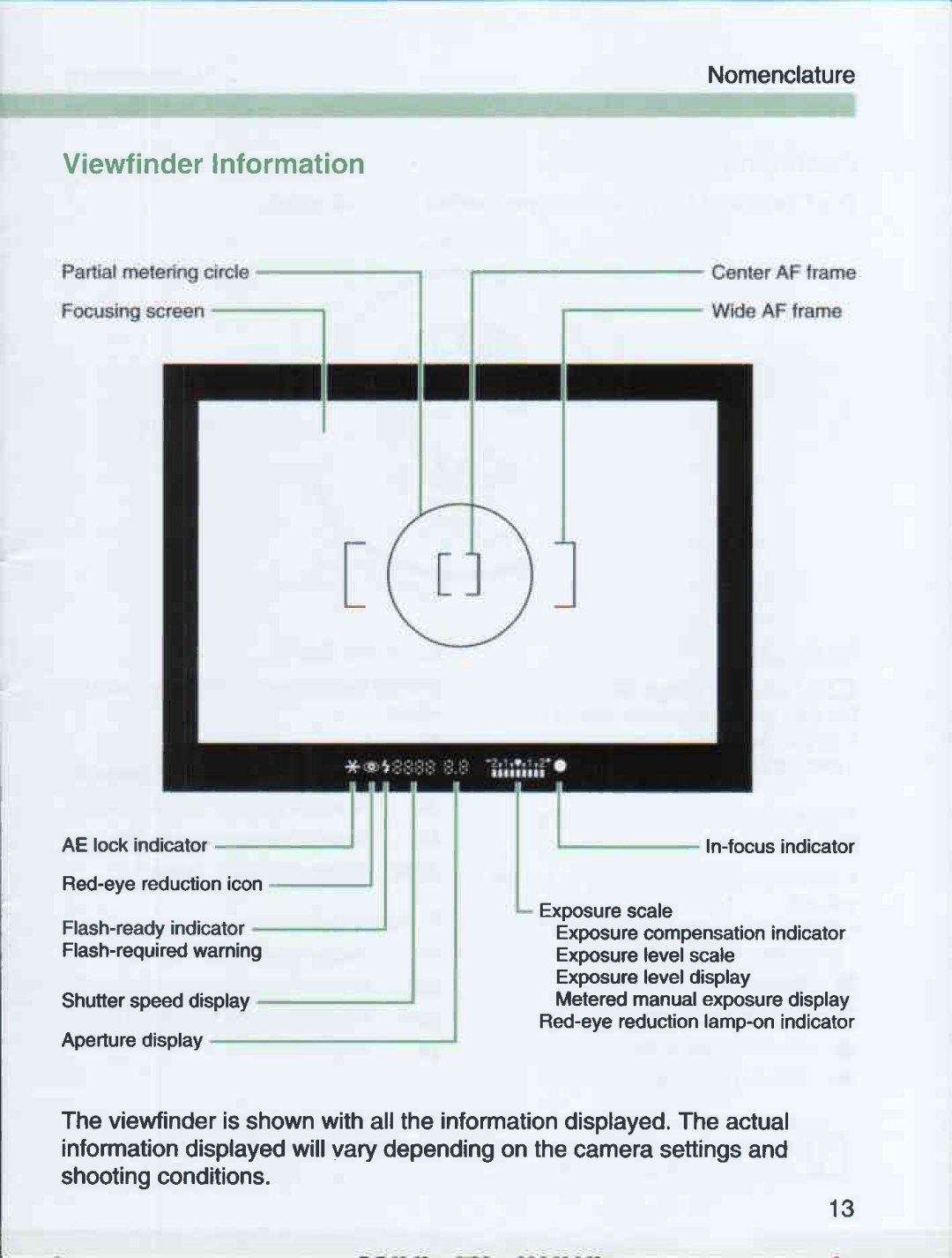 Canon 3000 QD manual 