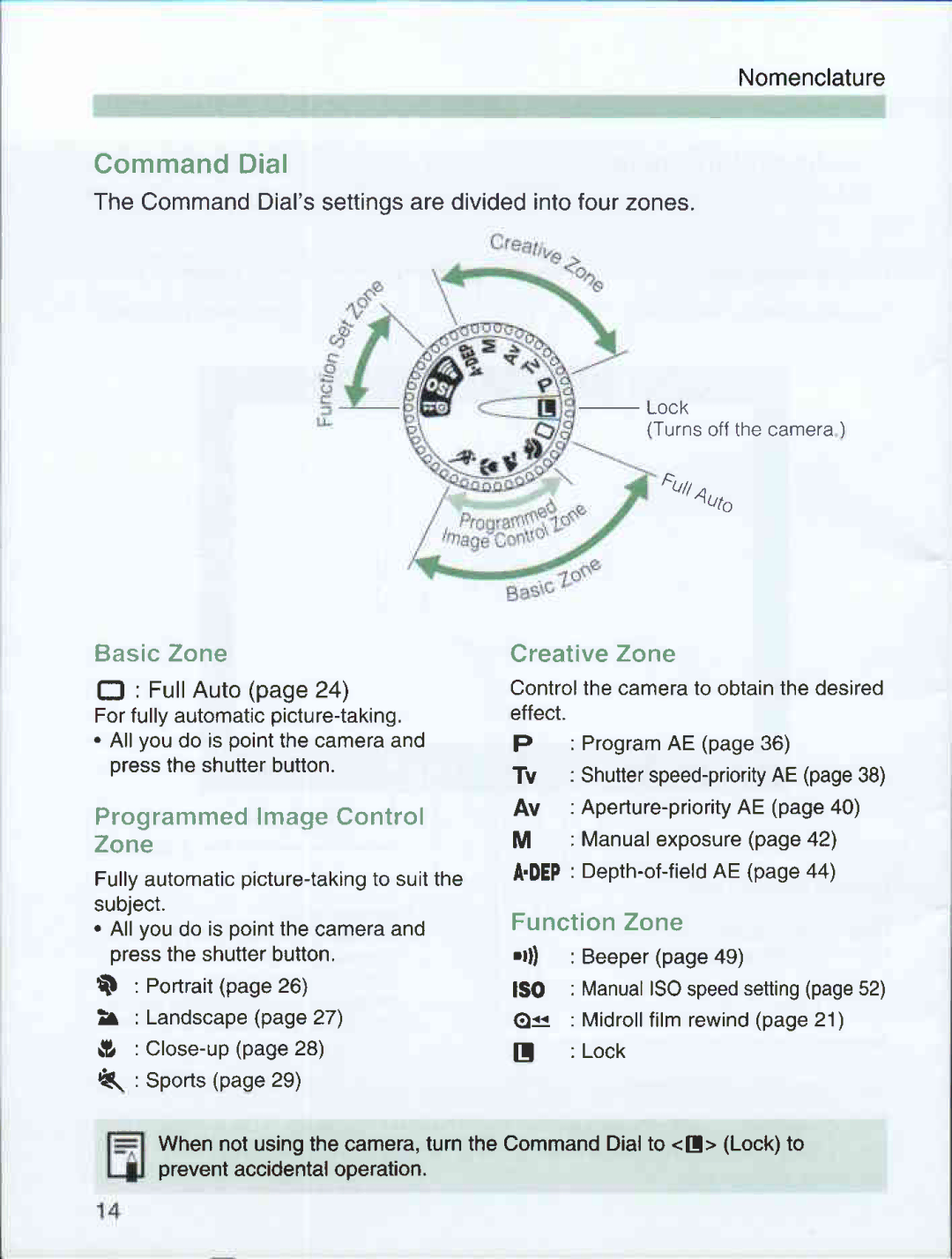 Canon 3000 QD manual 