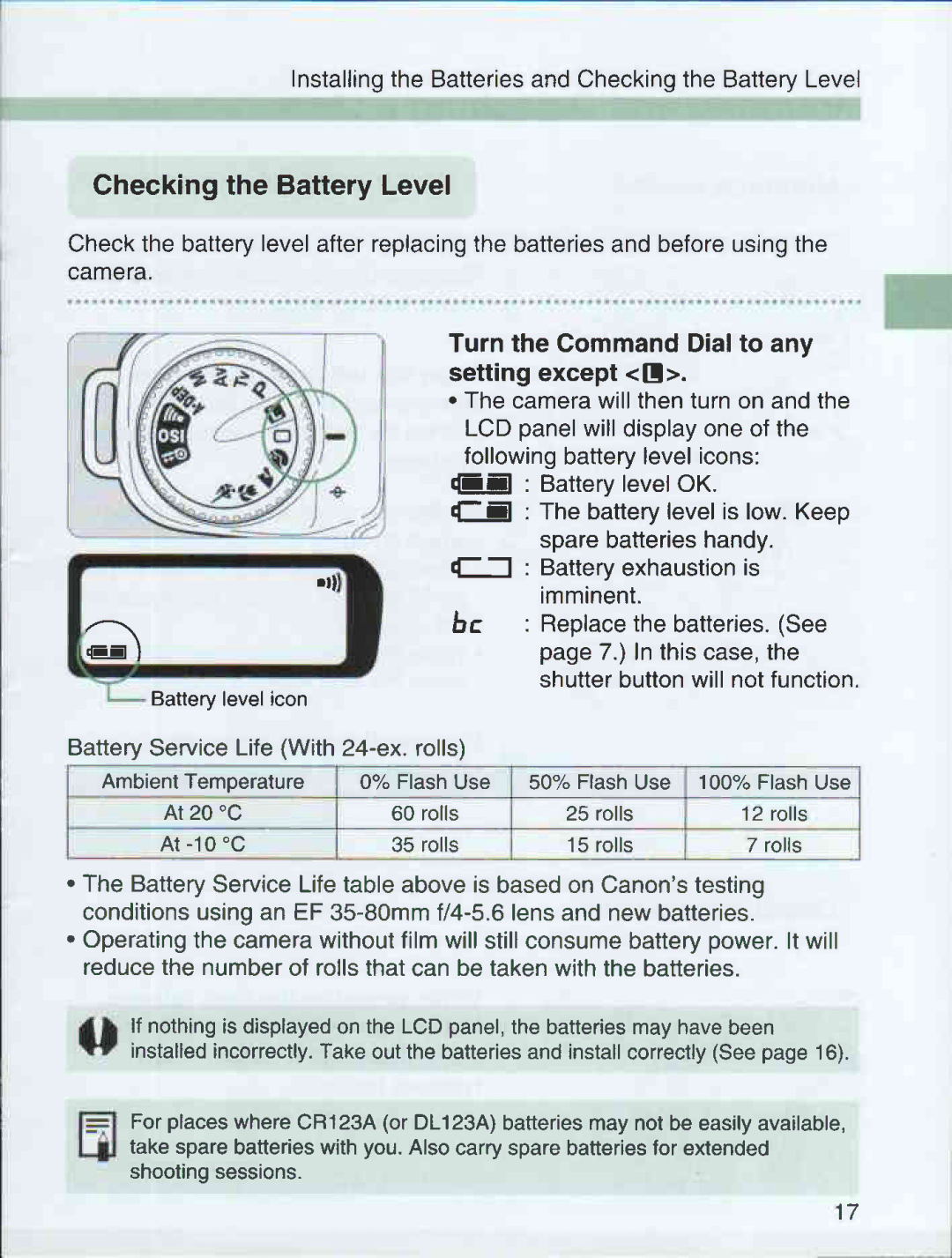 Canon 3000 QD manual 