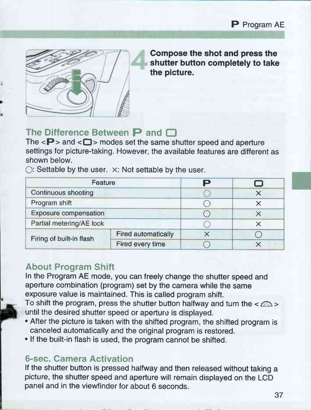 Canon 3000 QD manual 